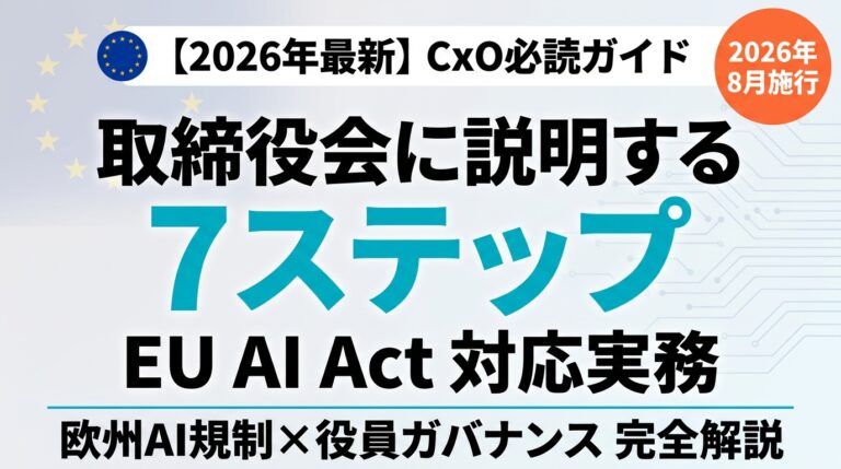 EU AI Act対応をCxOが取締役会に説明する7ステップ